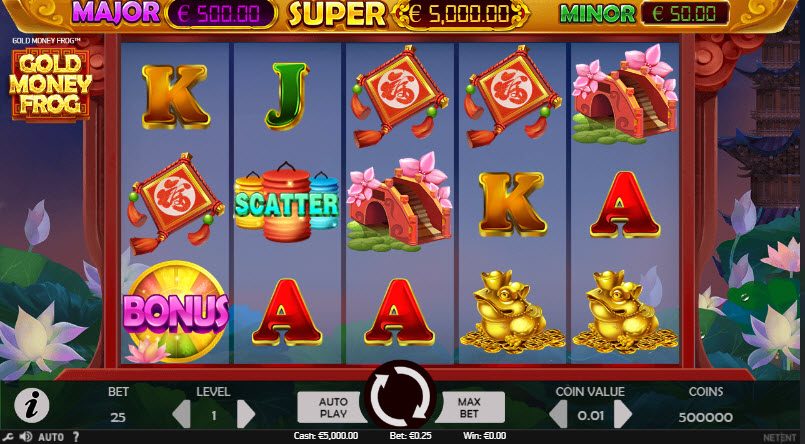 Amazing Gold Money Frog Slot Machine Review
