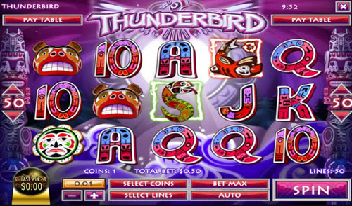Thunderbird Slot Machine