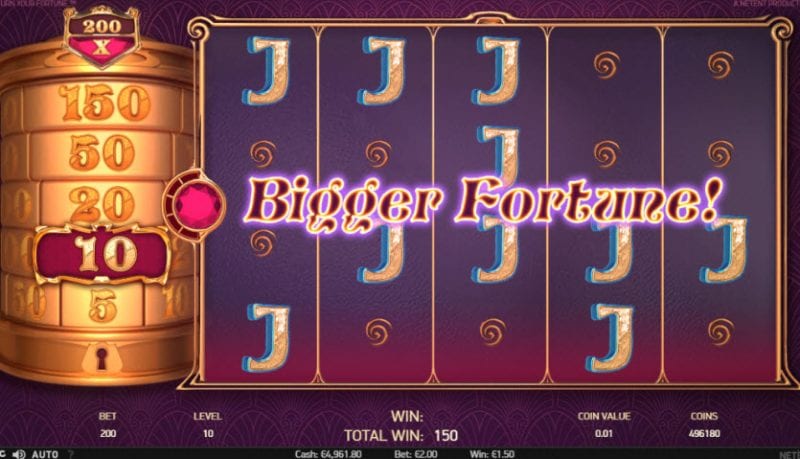 Turn your fortune Slot
