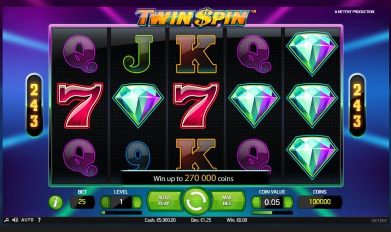 Twin Spin Slot Uk
